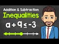 Solving and Graphing Inequalities Addition and Subtraction Math with Mr J