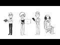 The Sweet Spot for Leveraging Communication Technology in the Workplace