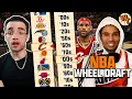 Building More Teams using an NBA Wheel