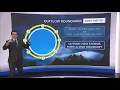 Ask the Meteorologist What was the ring on radar around Sunday s storms
