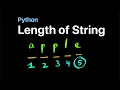 Python - Find Length of String