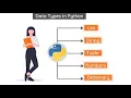 6 Data Types Part II - bytes-bytearray-list-tuple-set-frozenset-range-dict-None