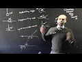 Geometric proofs from the ground up