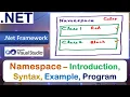 Namespaces Introduction Syntax Example Program VB Net
