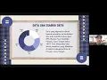 SMART Simple Multi-Attribute Rating Technique