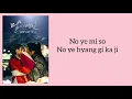 [Moon Lovers: Scarlet Heart Ryeo OST.] Part 3 ~ I.O.I ~I love you I remember you (easy lyrics)