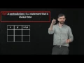 Tautologies and Contradictions