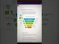 Powerful Websites You Should Know Turn Text Into Visuals Instantly