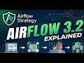 Apache Airflow 3 2 is Here Asset Partitions Async PythonOperator Explained