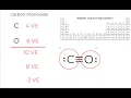 AP08 15 Lewis Structure of Carbon Monoxide