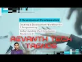 04 Creating a Development Workflow for C Programming Understanding the Compilation Process in C