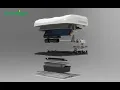 Unboxing Time Treeligo Luxury Truck Roof-mounted Air Conditioner