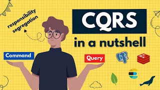 CQRS explained in a Nutshell - Simple Guide for Developers