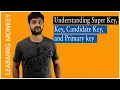 Understanding Super Key Key Candidate Key and Primary key Lesson 65 DBMS Learning Monkey