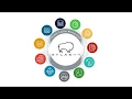 AtlasHR - Kronos Workforce Ready