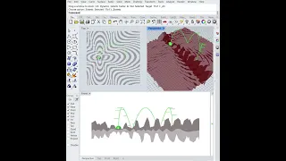Rhino Grasshopper Python C