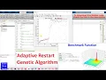 Adaptive Restart Genetic Algorithm