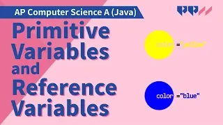 Classes and Objects Primitive Variables and Reference Variables