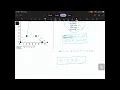 Prim s Minimum Spanning Tree Leetcode 1584 Min Cost to Connect All Points