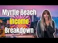 Myrtle Beach Short Term Rental Income Analysis Full Breakdown