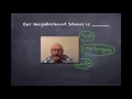 Introduction to Bubble Maps