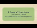 What is INHERITANCE part-1 Real Time tricky interview Questions Hindi TechStackJava