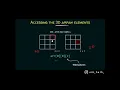 3D Array Malayalam C programming language