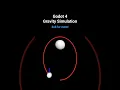 Godot 4 Gravity Orbital Simulator
