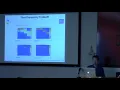 Time-Frequency Measures by John Iversen
