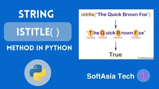 MM Understanding the istitle Method in Python Python String Methods Explained