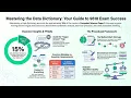 Data Management Maintaining a Data Dictionary