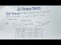 De Morgan s Theorem De Morgan s Law Digital Electronics