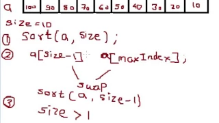 C Program to sort an array using recursion