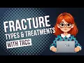 Coding for Fractures Diagnosis and CPT