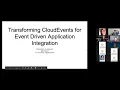 Knative Demo Transforming CloudEvents with Bumblebee