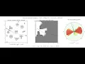AMRN a complete 2D navigation stack for a car-like mobile robot in pure Python