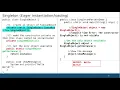 Singleton Design Pattern Arabic