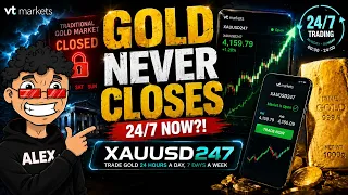 GOLD NEVER CLOSES Trade Gold with XAUUSD247 from VT Markets