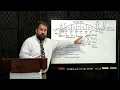Revelation 2 1 to 7 THE CHURCH OF EPHESUS