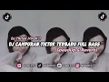 DJ TIKTOK CAMPURAN VIRAL 2024 (SPEED UP \u0026 REVERB)