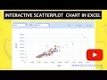 Interactive Scatter Plot Chart in Excel