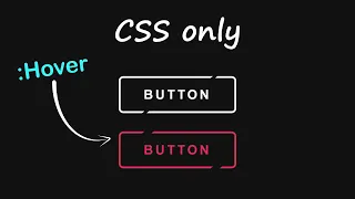 CSS Border Animation Button CSS hover Effects