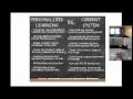 Personalized Learning
