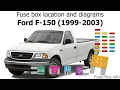 Fuse box location and diagrams Ford F-150 1999-2003