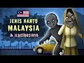 Download Lagu Jenis Hantu Malaysia \u0026 Ilustrasinya, Orang Minyak, Pontianak | Kartun Hantu \u0026 Cerita Misteri Horor