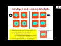 F23 Lecture 8b Training Neural Networks -