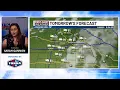 Weather Check August 6 2026