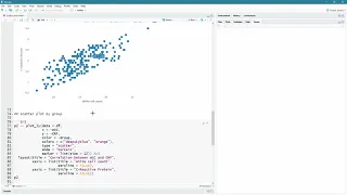 Statistics Scatter plots using Plotly for R