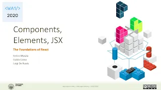 WA1-2020-L22-P1 React Elements JSX Components part 1