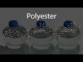 Chemistry Condensation Polymer